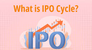 IPO meaning