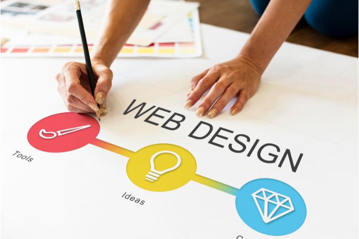 website design las vegas