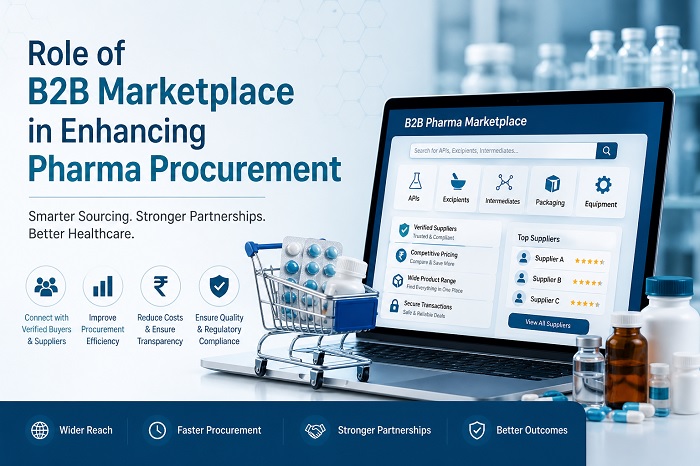 Role of B2B Marketplace in Enhancing Pharma Procurement